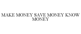MAKE MONEY SAVE MONEY KNOW MONEY trademark