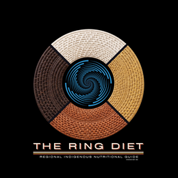 THE RING DIET - REGIONAL INDIGENOUS NUTRITIONAL GUIDE trademark