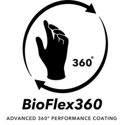 360° BIOFLEX360 ADVANCED 360° PERFORMANCE COATING trademark