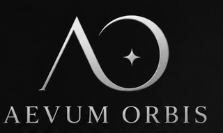 AEVUM ORBIS trademark