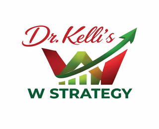 DR. KELLI'S W STRATEGY trademark