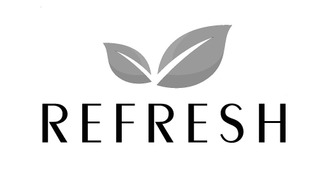 REFRESH trademark