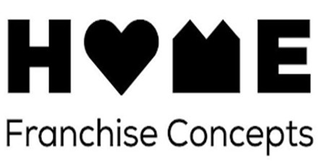 HOME FRANCHISE CONCEPTS trademark