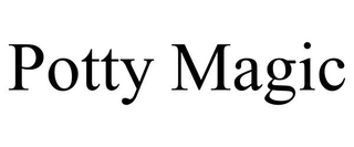 POTTY MAGIC trademark