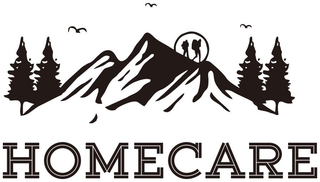 HOMECARE trademark
