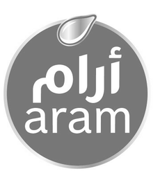 ARAM trademark