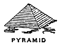 PYRAMID trademark
