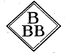 BBB trademark