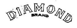 DIAMOND BRAND trademark