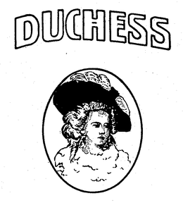 DUCHESS trademark