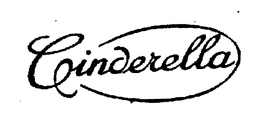 CINDERELLA trademark