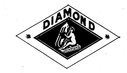 DIAMOND DIAMOND trademark