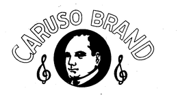 CARUSO BRAND trademark