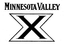 MINNESOTA VALLEY X trademark
