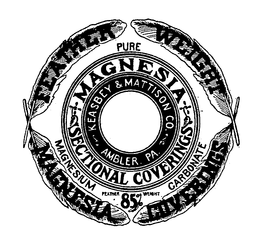 FEATHER WEIGHT trademark