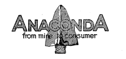 ANACONDA trademark