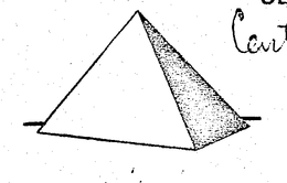 PYRAMID trademark