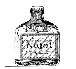 NUJOL CLEAR AS CRYSTAL ABSOLUTELY PURE AND HARMLESS A LUBRICANT-NOT A LAXATIVE FOR CONSTIPATION trademark