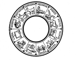 PISCES, ARIES, TAURUS, GEMINI, CANCER, LEO, VIRGO, LIBRA, SCORPIO, SAGITTARIUS, CAPRICORN, AQUARIUS trademark