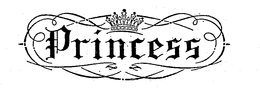 PRINCESS trademark
