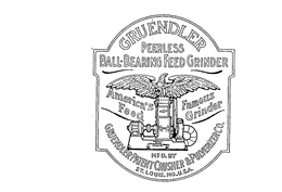 GRUENDLER PEERLESS BALL-BEARING FEED GRINDER AMERICA'S FAMOUS FEED GRINDER ST. LOUIS MO., U.S.A. trademark