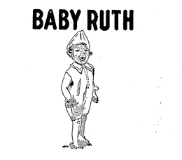 BABY RUTH trademark