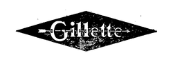 GILLETTE trademark