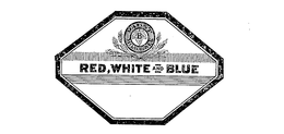 PABST MILWAUKEE RED, WHITE AND BLUE trademark