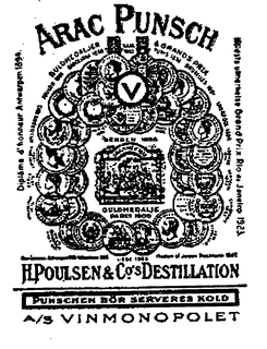 ARAC PUNSCH V. H. POULSEN & CO.'S.DESTILLATION PUNSCHEN BOR SERVERES KOLD A/S VINMONOPOLET trademark