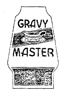 GRAVY MASTER trademark