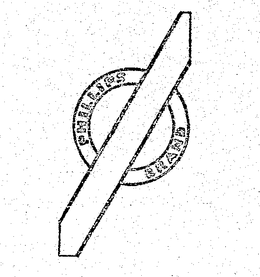 PHILLIPS BRAND trademark