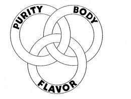 PURITY BODY FLAVOR trademark