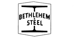 BETHLEHEM-STEEL trademark