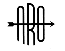 ARO trademark