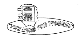 "THE HEAD FOR FIGURES" trademark
