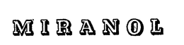 MIRANOL trademark