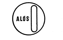 ALOS trademark