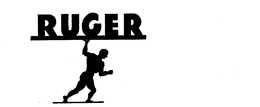 RUGER trademark