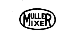 MULLER MIXER trademark