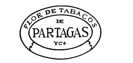 FLOR DE TOBACOS DE PARTAGAS YCA trademark