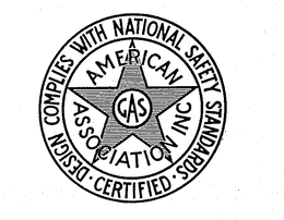 AMERICAN GAS ASSOCIATION INC. DESIGN COMPLIES WITH NATIONAL SAFETY STANDARDS CERTIFIED trademark