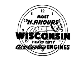 MOST H.P. HOURS WISCONSIN HEAVY DUTY AIRCOOLED ENGINES 8 9 10 12 1 2 3 4 6 trademark