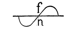FN trademark