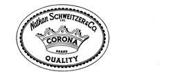 CORONA BRAND NATHAN SCHWEITZER & CO. INC. QUALITY trademark