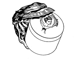 DUSHARME trademark