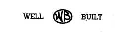 WELL BUILT WB trademark