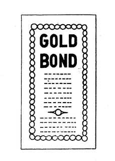GOLD BOND trademark