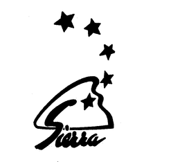SIERRA trademark