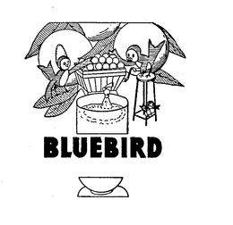 BLUEBIRD trademark