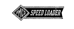 PMCO SPEED LOADER trademark